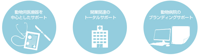 これまでの20年以上の経験・ノウハウ・ネットワークを活かして獣医の皆様をサポートいたします